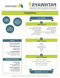 Astronomy Pathways PDF